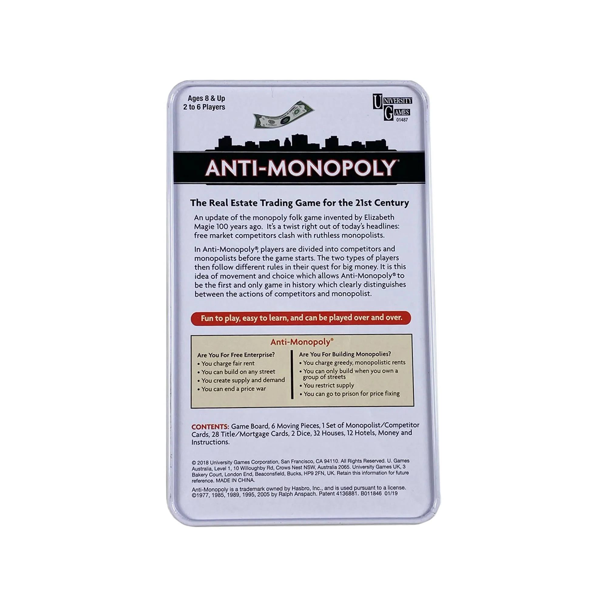 Anti Monopoly Tin - Image 4