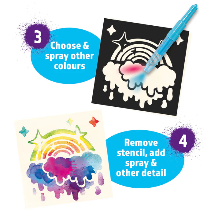 Blopens Tie Dye Style - Image 5