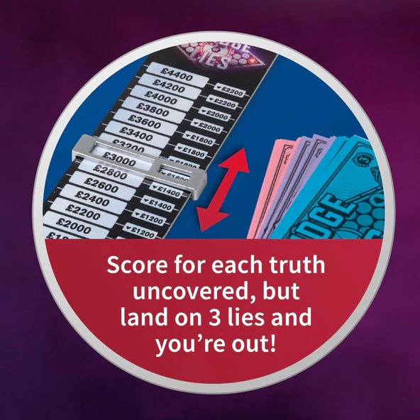 Bridge Of Lies - Image 3