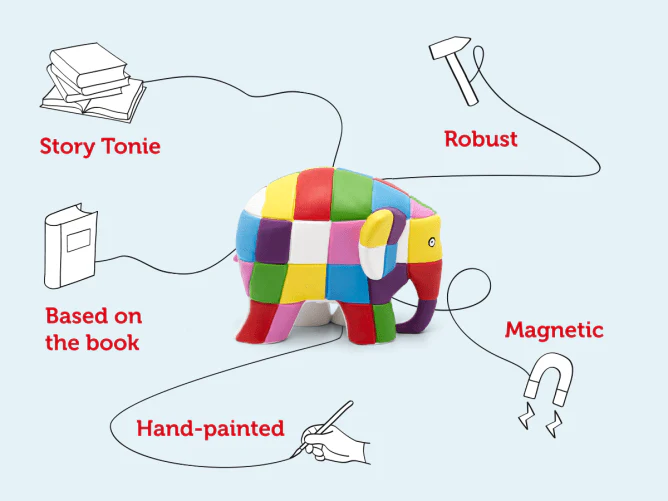 Elmer - Elmer and Friends Story Collection - Image 3