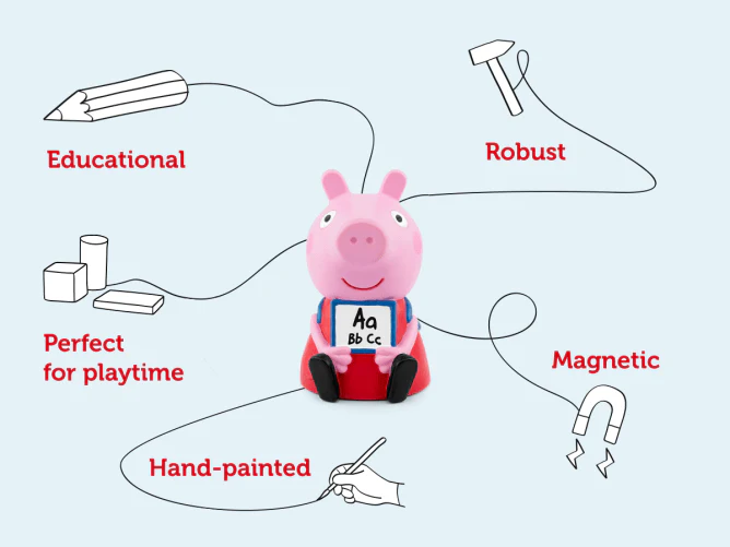Tonies Learn with Peppa Pig - Image 3