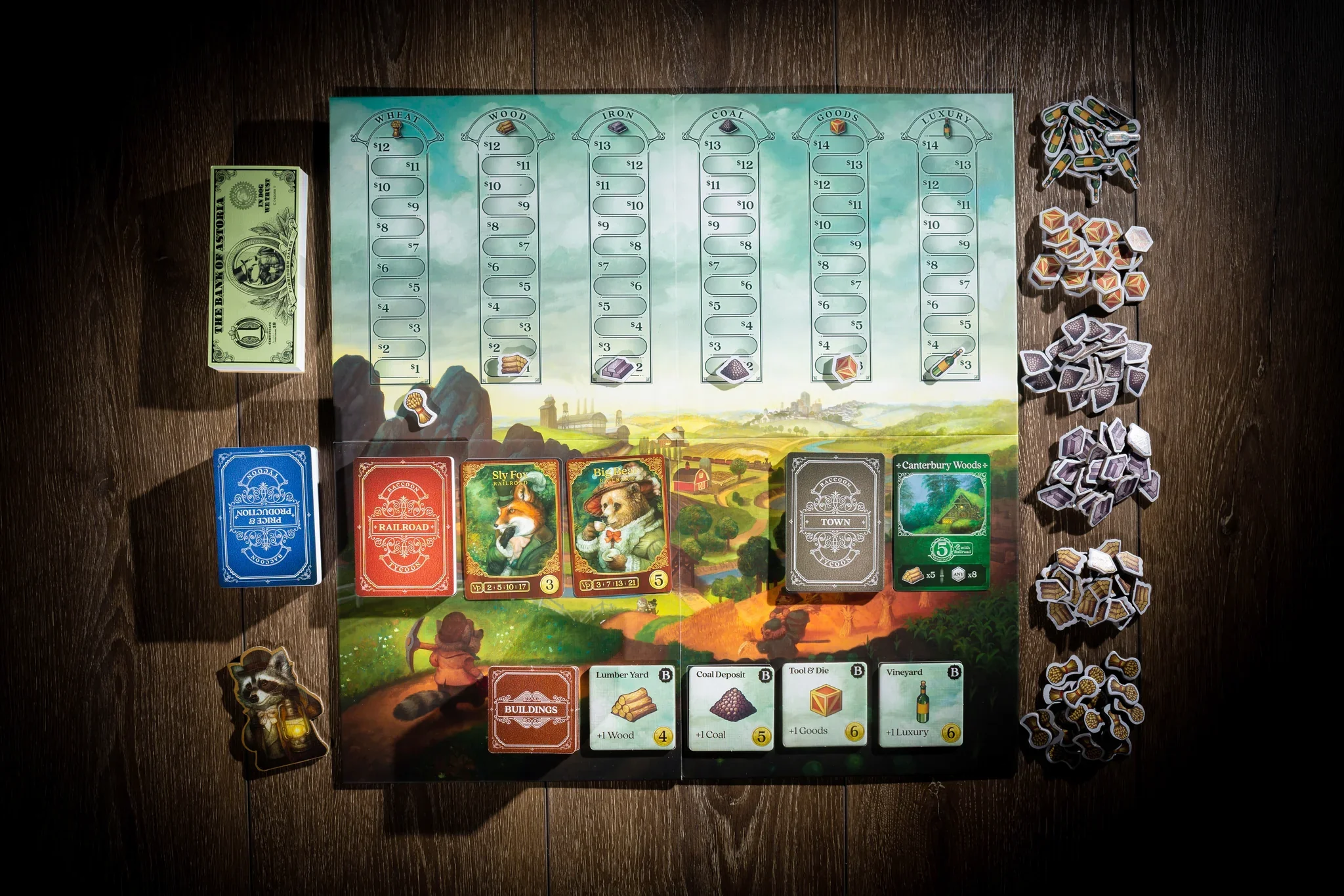 Raccoon Tycoon - Image 3
