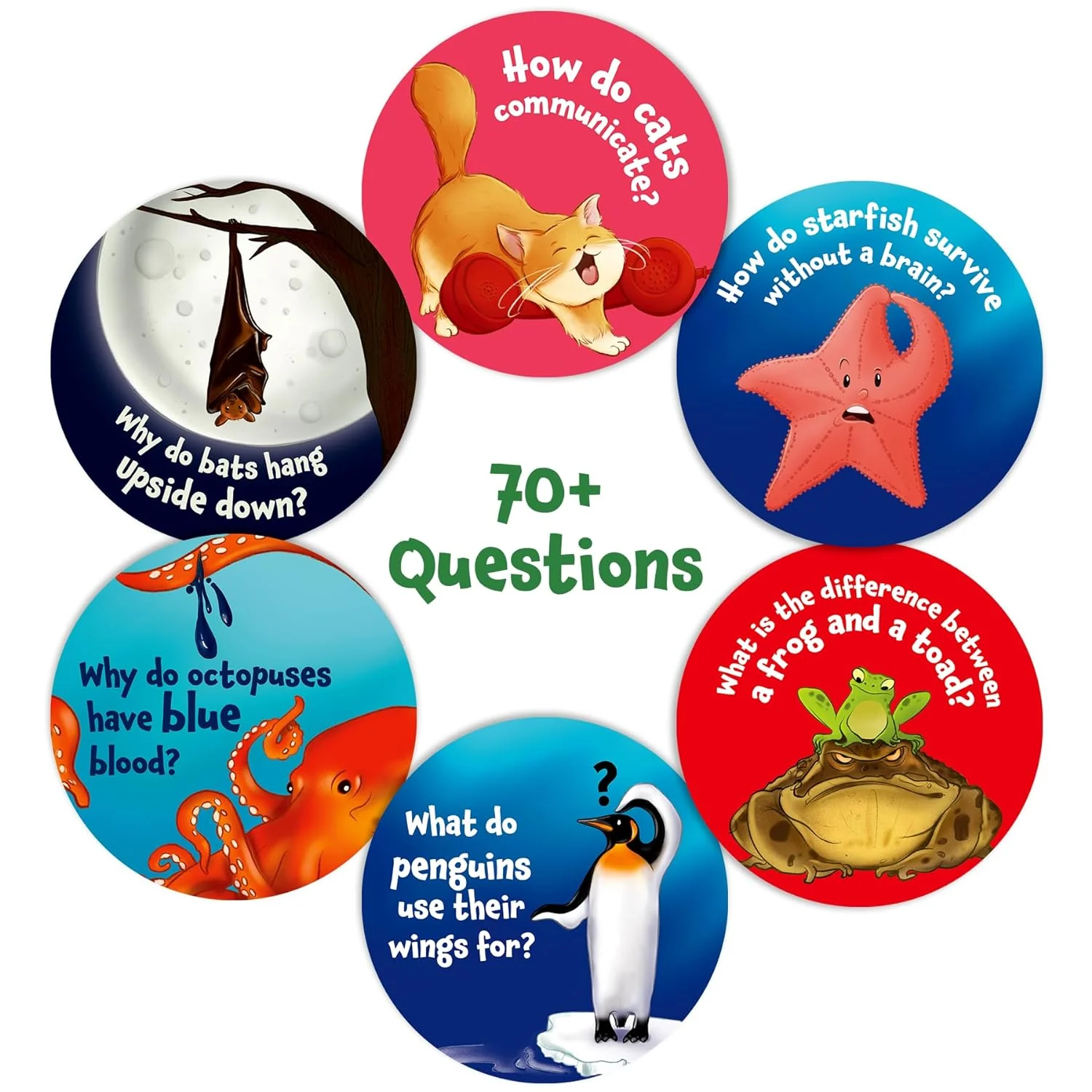 Science Snippets All About Animals - Image 6