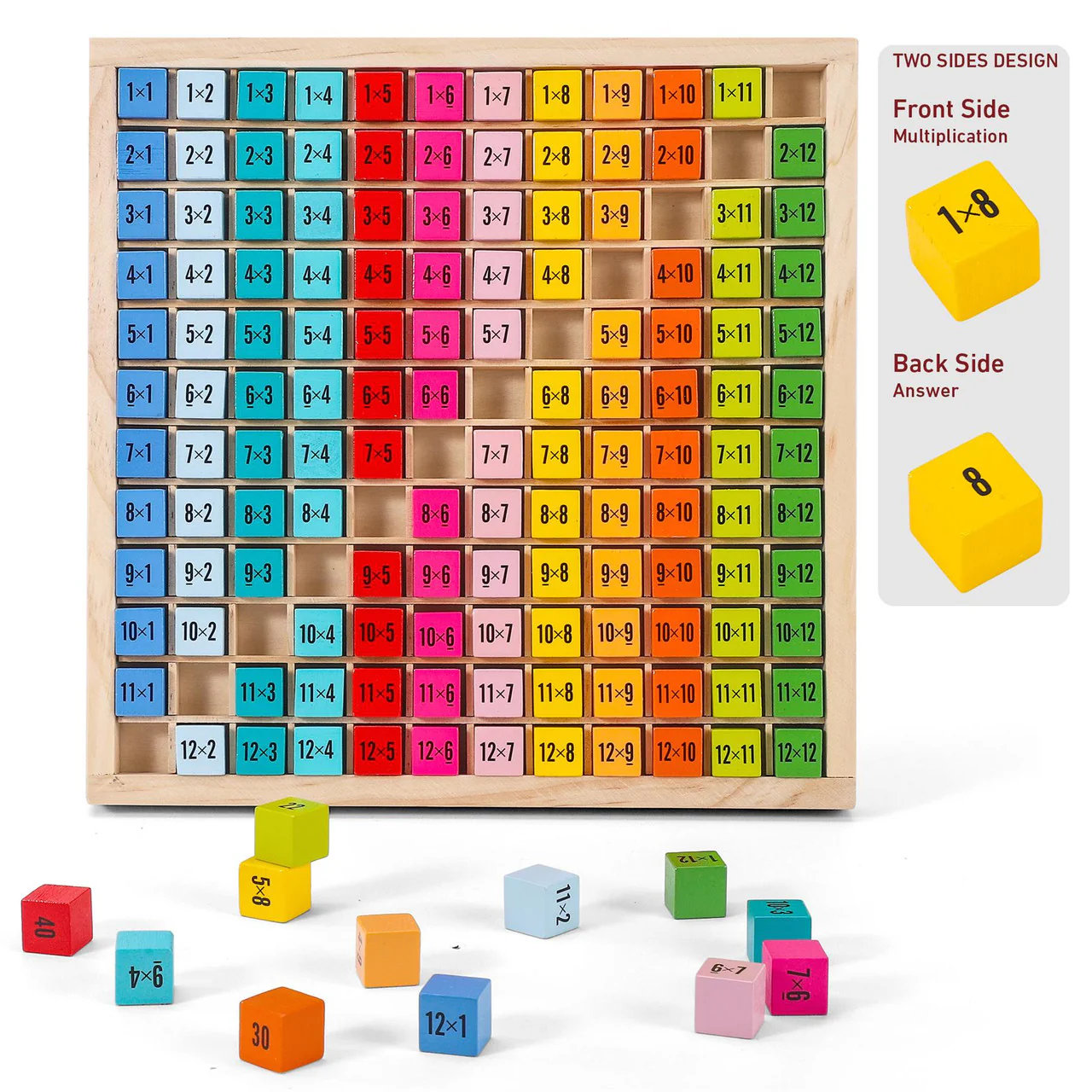 Soka Twelve Times Table - Image 4