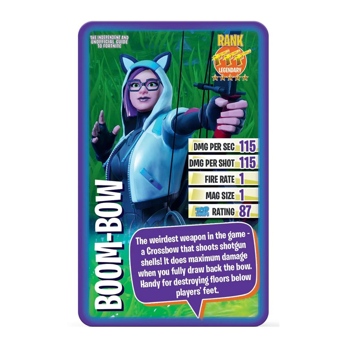 Top Trumps Unofficial Guide to Fortnite - Image 2