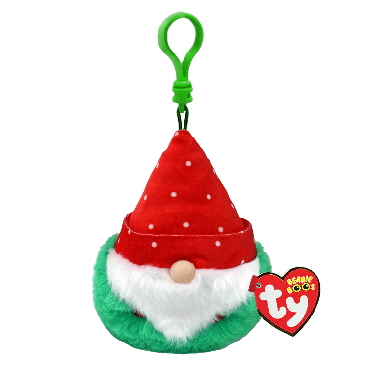 Topsy Gnome Red Hat