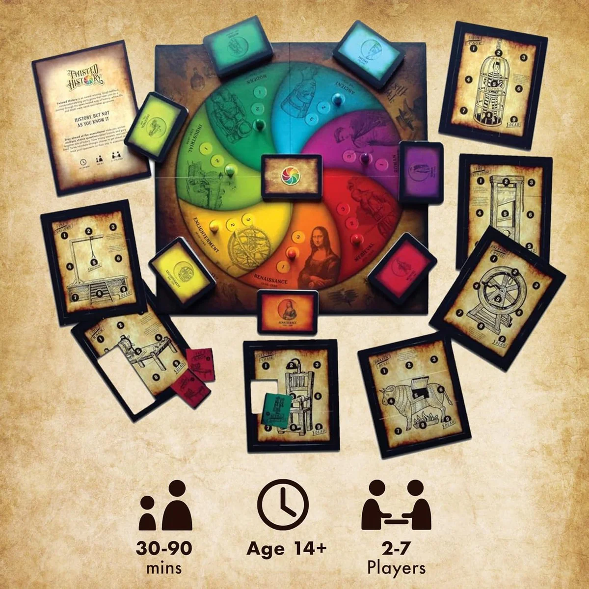 Twisted History Game - Image 2