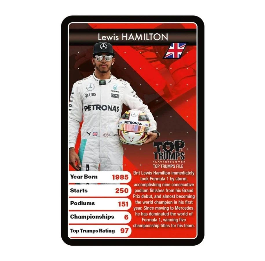Top Trumps GrandPrix - Image 2