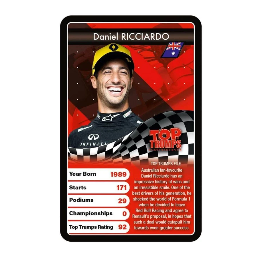 Top Trumps GrandPrix - Image 3