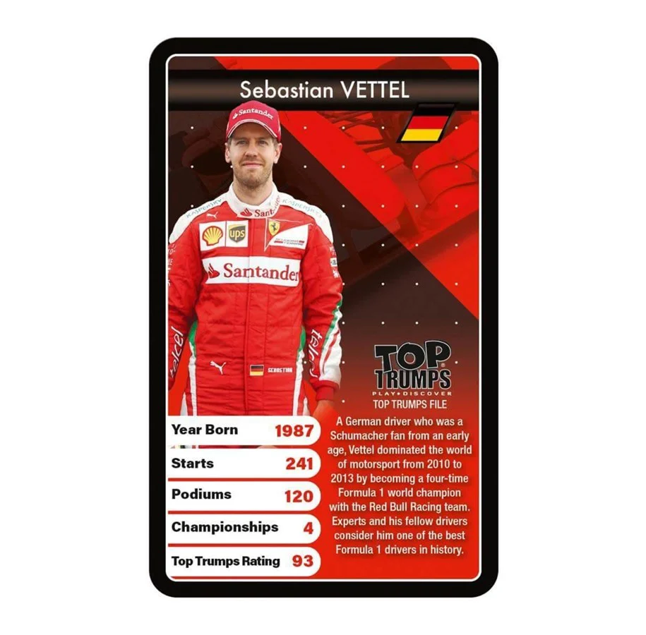 Top Trumps GrandPrix - Image 4