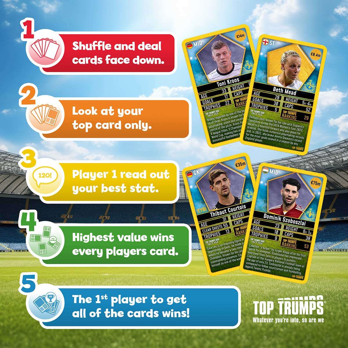 World Football Stars Top 200 Top Trumps Pack 2 - Image 4