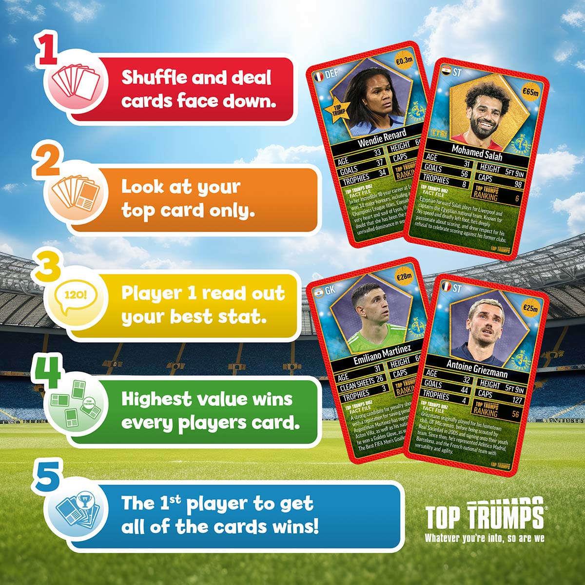 World Football Stars Top 200 Top Trumps Pack 4 - Image 5