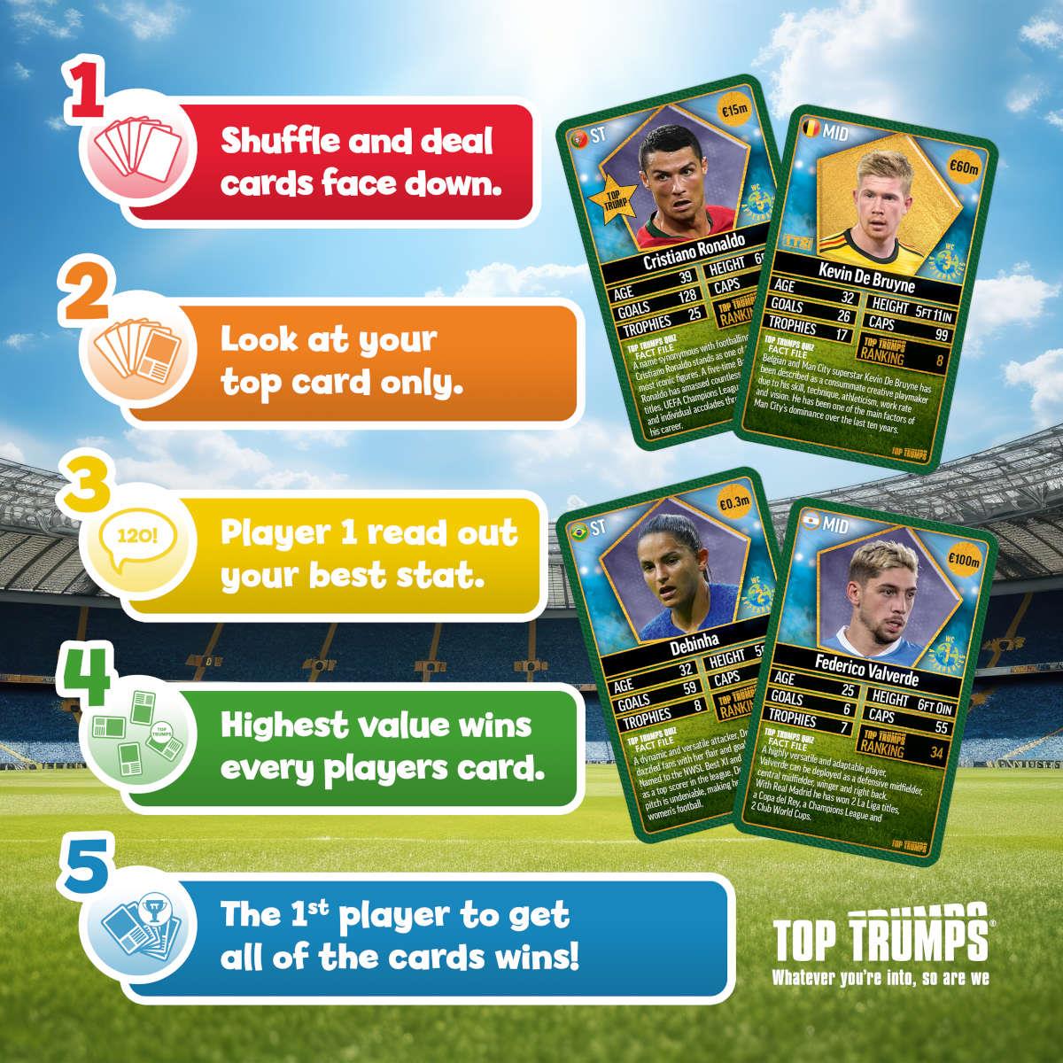 World Football Stars Top 200 Top Trumps Pack 5 - Image 4