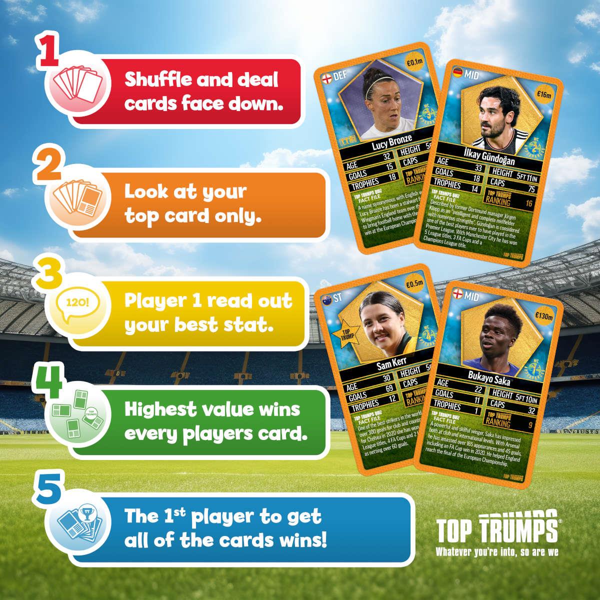 World Football Stars Top 200 Top Trumps Pack 6 - Image 5